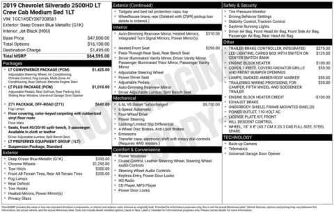 Photos of 2019 Chevrolet Silverado 2500HD LT for sale in Omaha, NE at Gregg Young Chevrolet - Omaha