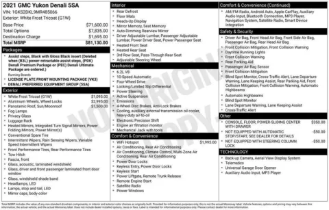 Photos of 2021 GMC YUKON Denali for sale in Omaha, NE at Gregg Young Chevrolet - Omaha