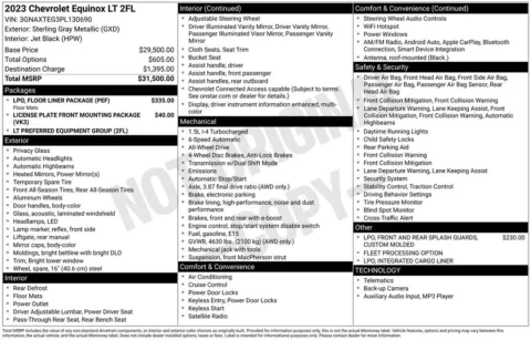 Photos of 2023 Chevrolet Equinox LT for sale in Omaha, NE at Gregg Young Chevrolet - Omaha