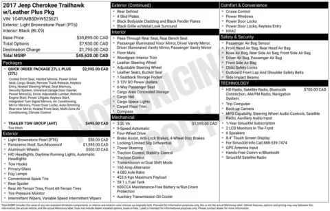 Photos of 2017 Jeep Cherokee Trailhawk for sale in Omaha, NE at Gregg Young Chevrolet of Omaha