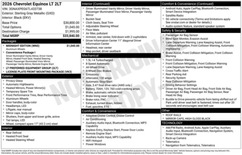 Photos of 2026 Chevrolet Equinox LT for sale in Omaha, NE at Gregg Young Chevrolet of Omaha