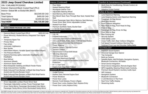 Photos of 2023 Jeep Grand Cherokee Limited for sale in Omaha, NE at Gregg Young Chevrolet of Omaha