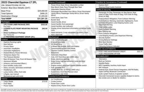 Photos of 2022 Chevrolet Equinox LT for sale in Omaha, NE at Gregg Young Chevrolet of Omaha