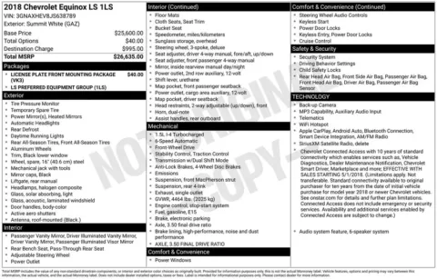 Photos of 2018 Chevrolet Equinox LS for sale in Omaha, NE at Gregg Young Chevrolet of Omaha