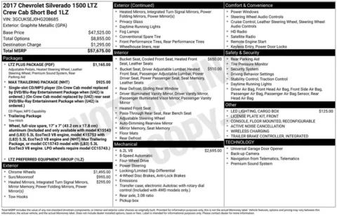 Photos of 2017 Chevrolet Silverado 1500 LTZ for sale in Omaha, NE at Gregg Young Chevrolet of Omaha