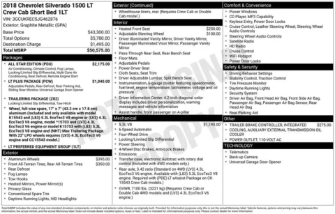 Photos of 2018 Chevrolet Silverado 1500 LT for sale in Omaha, NE at Gregg Young Chevrolet of Omaha