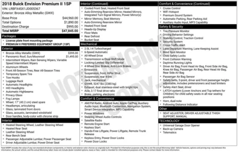 Photos of 2018 Buick Envision Premium II for sale in Omaha, NE at Gregg Young Chevrolet of Omaha