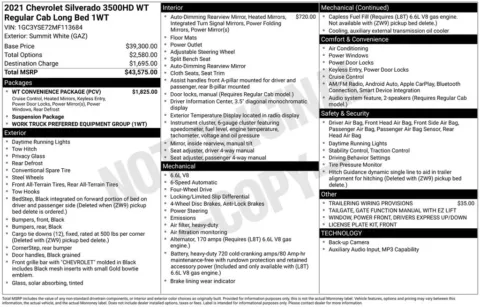 Photos of 2021 Chevrolet Silverado 3500 HD Work Truck for sale in Omaha, NE at Gregg Young Chevrolet of Omaha