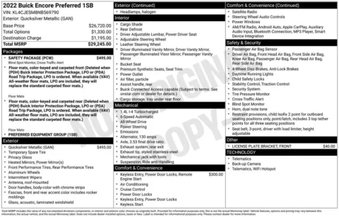 Photos of 2022 Buick Encore Preferred for sale in Omaha, NE at Gregg Young Chevrolet of Omaha