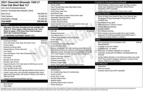 Photos of 2021 Chevrolet Silverado 1500 LT for sale in Omaha, NE at Gregg Young Chevrolet of Omaha