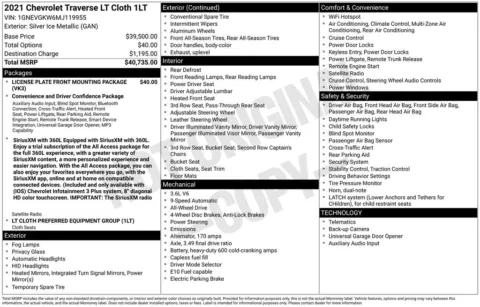 Photos of 2021 Chevrolet Traverse LT for sale in Omaha, NE at Gregg Young Chevrolet of Omaha