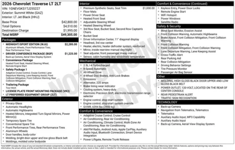 Photos of 2026 Chevrolet Traverse LT for sale in Omaha, NE at Gregg Young Chevrolet of Omaha