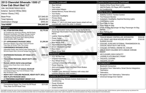 Photos of 2013 Chevrolet Silverado 1500 LT for sale in Omaha, NE at Gregg Young Chevrolet of Omaha