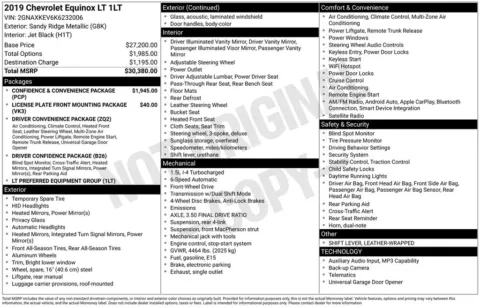 Photos of 2019 Chevrolet Equinox LT for sale in Omaha, NE at Gregg Young Chevrolet of Omaha