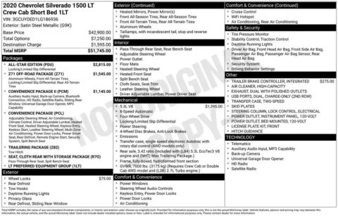 Photos of 2020 Chevrolet Silverado 1500 LT for sale in Omaha, NE at Gregg Young Chevrolet of Omaha