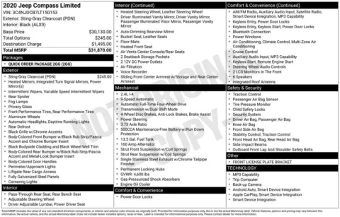 Photos of 2020 Jeep Compass Limited for sale in Omaha, NE at Gregg Young Chevrolet of Omaha