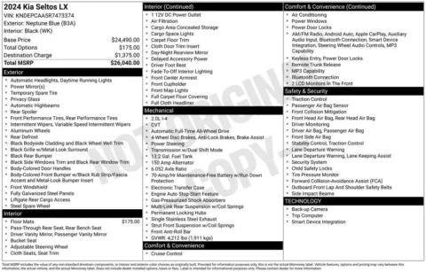 Photos of 2024 Kia Seltos LX for sale in Omaha, NE at Gregg Young Chevrolet of Omaha