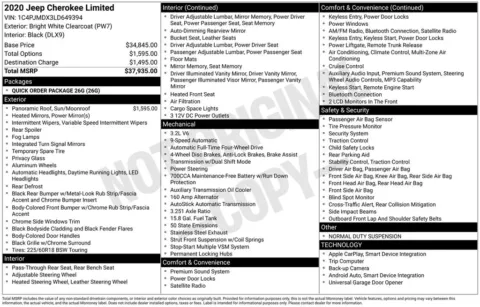 Photos of 2020 Jeep Cherokee Limited for sale in Omaha, NE at Gregg Young Chevrolet of Omaha