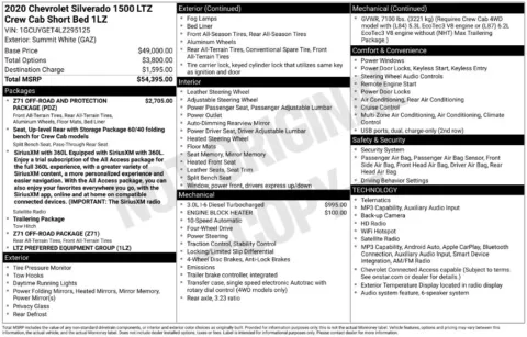 Photos of 2020 Chevrolet Silverado 1500 LTZ for sale in Omaha, NE at Gregg Young Chevrolet of Omaha