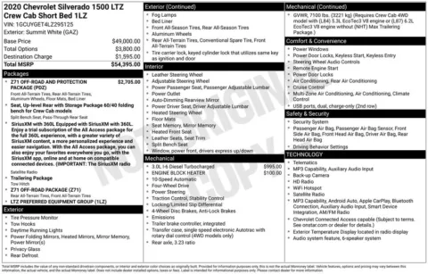 Photos of 2020 Chevrolet Silverado 1500 LTZ for sale in Omaha, NE at Gregg Young Chevrolet of Omaha