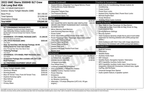 Photos of 2022 GMC Sierra 3500HD SLT for sale in Omaha, NE at Gregg Young Chevrolet of Omaha