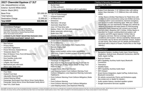 Photos of 2027 Chevrolet Equinox LT for sale in Omaha, NE at Gregg Young Chevrolet of Omaha