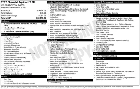 Photos of 2022 Chevrolet Equinox LT for sale in Omaha, NE at Gregg Young Chevrolet of Omaha