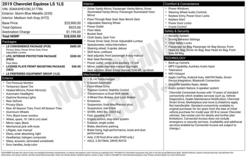 Photos of 2019 Chevrolet Equinox LS for sale in Omaha, NE at Gregg Young Chevrolet of Omaha