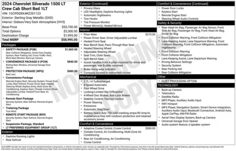 Photos of 2024 Chevrolet Silverado 1500 LT for sale in Omaha, NE at Gregg Young Chevrolet of Omaha