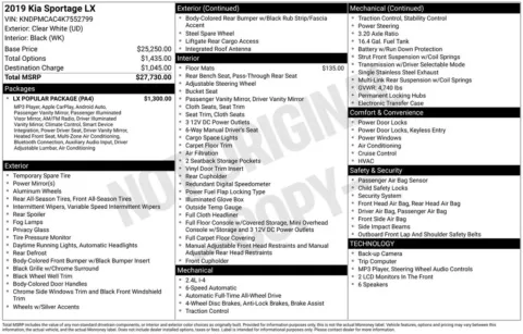 Photos of 2019 Kia Sportage LX for sale in Omaha, NE at Gregg Young Chevrolet of Omaha