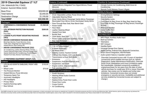 Photos of 2019 Chevrolet Equinox LT for sale in Omaha, NE at Gregg Young Chevrolet of Omaha