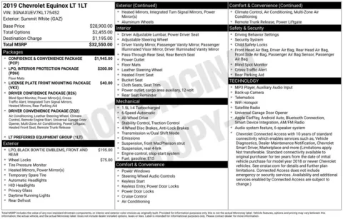 Photos of 2019 Chevrolet Equinox LT for sale in Omaha, NE at Gregg Young Chevrolet of Omaha