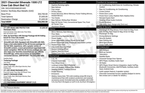 Photos of 2021 Chevrolet Silverado 1500 LTZ for sale in Omaha, NE at Gregg Young Chevrolet of Omaha