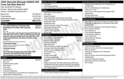 Photos of 2026 Chevrolet Silverado 2500 HD ZR2 for sale in Omaha, NE at Gregg Young Chevrolet of Omaha