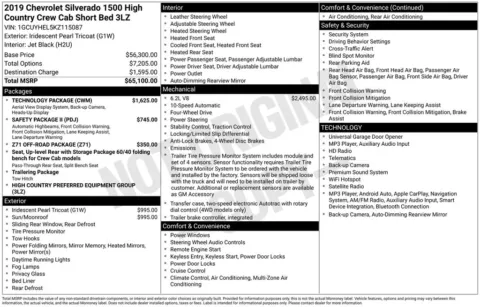Photos of 2019 Chevrolet Silverado 1500 High Country for sale in Omaha, NE at Gregg Young Chevrolet of Omaha