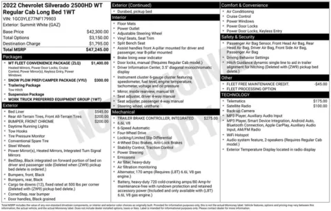 Photos of 2022 Chevrolet Silverado 2500 HD Work Truck for sale in Omaha, NE at Gregg Young Chevrolet of Omaha