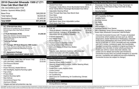 Photos of 2018 Chevrolet Silverado 1500 LT for sale in Omaha, NE at Gregg Young Chevrolet of Omaha