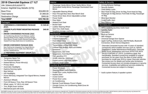 Photos of 2018 Chevrolet Equinox LT for sale in Omaha, NE at Gregg Young Chevrolet of Omaha
