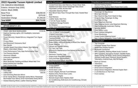 Photos of 2022 Hyundai Tucson Hybrid Limited for sale in Omaha, NE at Gregg Young Chevrolet of Omaha