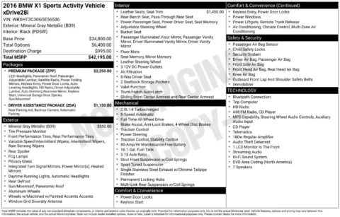 Photos of 2016 BMW X1 xDrive28i for sale in Omaha, NE at Gregg Young Chevrolet of Omaha