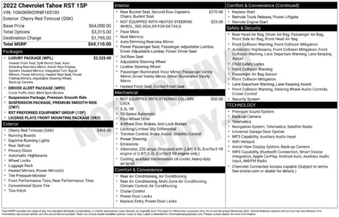 Photos of 2022 Chevrolet Tahoe RST for sale in Omaha, NE at Gregg Young Chevrolet of Omaha