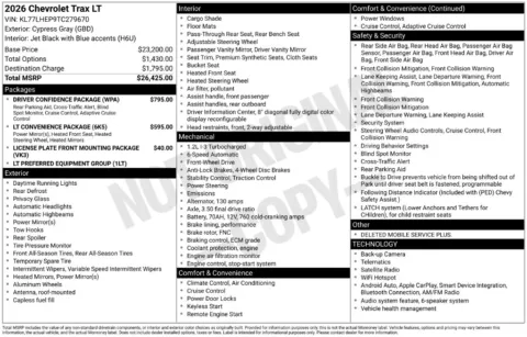 Photos of 2026 Chevrolet Trax LT for sale in Omaha, NE at Gregg Young Chevrolet of Omaha