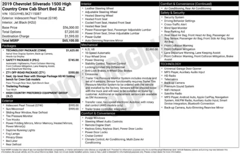 Photos of 2019 Chevrolet Silverado 1500 High Country for sale in Omaha, NE at Gregg Young Chevrolet of Omaha