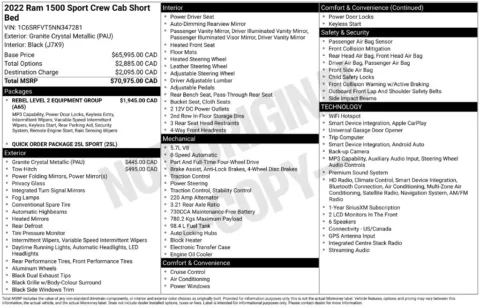 Photos of 2022 Ram 1500 Sport for sale in Omaha, NE at Gregg Young Chevrolet of Omaha