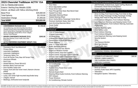 Photos of 2025 Chevrolet TrailBlazer ACTIV for sale in Omaha, NE at Gregg Young Chevrolet - Omaha