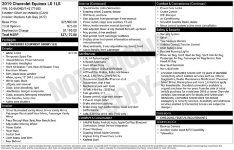 Photos of 2019 Chevrolet Equinox LS for sale in Omaha, NE at Gregg Young Chevrolet - Omaha