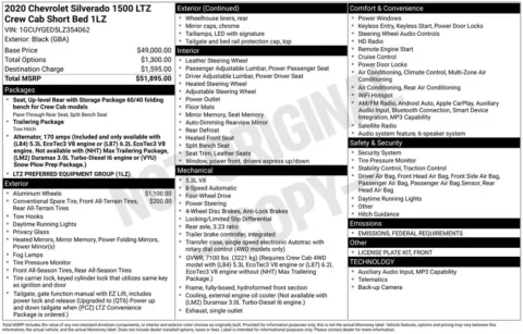 Photos of 2020 Chevrolet Silverado 1500 LTZ for sale in Atlantic, IA at Gregg Young Automotive of Atlantic - Chevrolet GMC