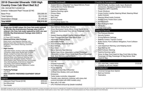 Photos of 2018 Chevrolet Silverado 1500 High Country for sale in Atlantic, IA at Gregg Young Automotive of Atlantic - Chevrolet GMC