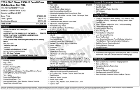 Photos of 2026 GMC Sierra 2500HD Denali for sale in Atlantic, IA at Gregg Young Automotive of Atlantic - Chevrolet GMC