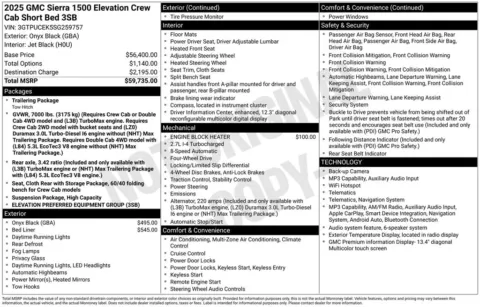 Photos of 2025 GMC Sierra 1500 Elevation for sale in Atlantic, IA at Gregg Young Automotive of Atlantic - Chevrolet GMC